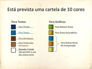 Está prevista uma cartela de 10 cores
Para Títulos
Para Textos
Para Destaques
Para Textos dos
Destaques
Quando o fundo
não permitir o uso
das outras cores
Para GráficosPara Textos
Para Maiores Áreas
Para Áreas Secundárias
Para Outras Áreas
de Comparação
 