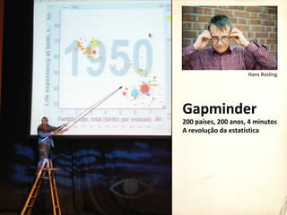 Gapminder
200 países, 200 anos, 4 minutos
A revolução da estatística
Hans Rosling
 