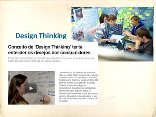 Design Thinking
 