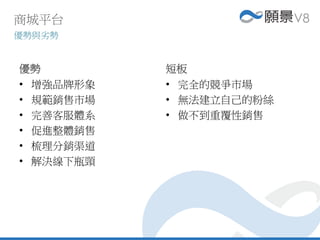 優勢
• 增強品牌形象
• 規範銷售市場
• 完善客服體系
• 促進整體銷售
• 梳理分銷渠道
• 解決線下瓶頸
短板
• 完全的競爭市場
• 無法建立自己的粉絲
• 做不到重覆性銷售
商城平台
優勢與劣勢
 