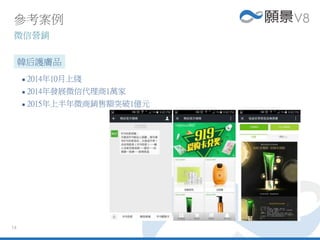 14
 2014年10月上綫
 2014年發展微信代理商1萬家
 2015年上半年微商銷售額突破1億元
韓后護膚品
參考案例
微信營銷
 