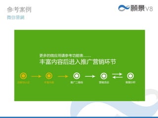 參考案例
微信營銷
 