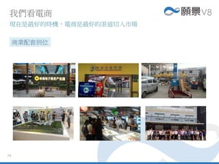 04
我們看電商
現在是最好的時機，電商是最好的渠道切入市場
商業配套到位
 