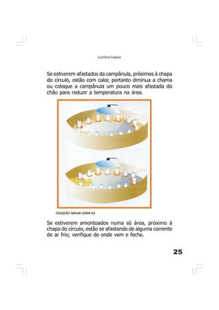 25
Cartilha/Ceplac
Se estiverem afastados da campânula, próximos à chapa
do círculo, estão com calor, portanto diminua a chama
ou coloque a campânula um pouco mais afastada do
chão para reduzir a temperatura na área.
Se estiverem amontoados numa só área, próximo à
chapa do círculo, estão se afastando de alguma corrente
de ar frio; verifique de onde vem e feche.
COLEÇÃO SENAR (2004:63
 