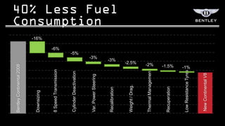Bentley Continental 2008



Downsizing                                              -16%


8 Speed Transmission
                                                  -6%




Cylinder Deactivation
                                            -5%




Var. Power Steering
                                      -3%




Recalibration
                                 -3%




Weight / Drag.
                              -2.5%




Thermal Management
                         -2%




Recuperation
                        -1.5%




Low Resistance Tyres
                        -1%




New Continental V8
 