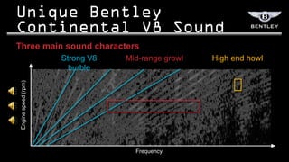 Three main sound characters
                      Strong V8   Mid-range growl   High end howl
                        burble
 Engine speed (rpm)




                                    Frequency
 