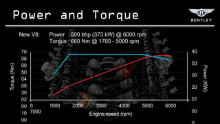 New V8:   Power 500 bhp (373 kW) @ 6000 rpm
                        Torque 660 Nm @ 1700 - 5000 rpm
              70                                                         40
              06
                                                                         03
Torque (Nm)




              00




                                                                              Power (KW)
              50
                                                                         00
              04
              00                                                         20
              30
              02                                                         01
              00 0      1000   2000     3000      4000     5000   6000
              10 7000                                                    00
                                      Engine speed (rpm)
              00
 