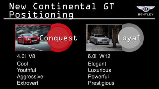 4.0l V8      6.0l W12
Cool         Elegant
Youthful     Luxurious
Aggressive   Powerful
Extrovert    Prestigious
 