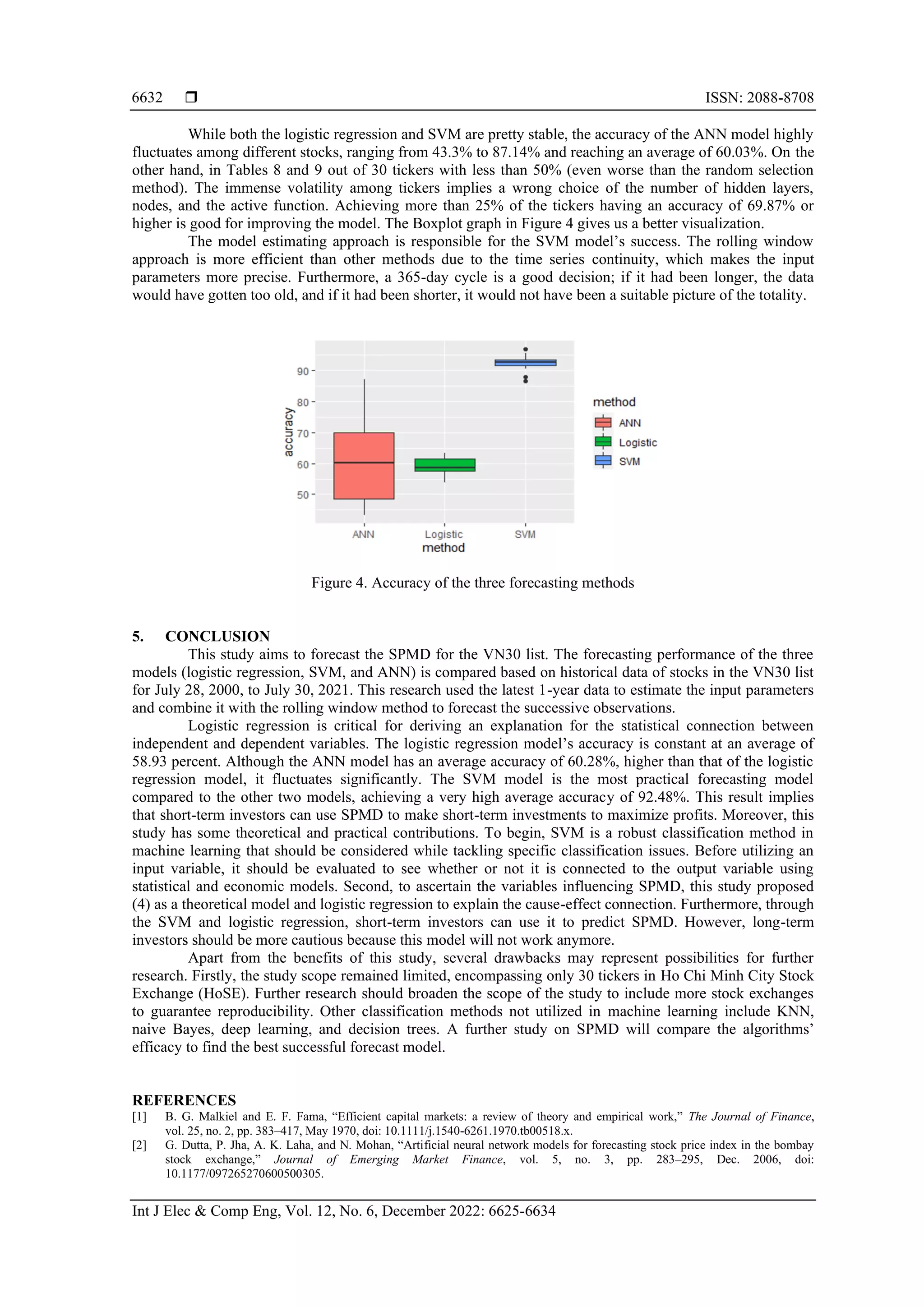  ISSN: 2088-8708 Int J Elec & Comp Eng, Vol. 12, No. 6, December 2022: 6625-6634 6632 While both the logistic regression and SVM are pretty stable, the accuracy of the ANN model highly fluctuates among different stocks, ranging from 43.3% to 87.14% and reaching an average of 60.03%. On the other hand, in Tables 8 and 9 out of 30 tickers with less than 50% (even worse than the random selection method). The immense volatility among tickers implies a wrong choice of the number of hidden layers, nodes, and the active function. Achieving more than 25% of the tickers having an accuracy of 69.87% or higher is good for improving the model. The Boxplot graph in Figure 4 gives us a better visualization. The model estimating approach is responsible for the SVM model’s success. The rolling window approach is more efficient than other methods due to the time series continuity, which makes the input parameters more precise. Furthermore, a 365-day cycle is a good decision; if it had been longer, the data would have gotten too old, and if it had been shorter, it would not have been a suitable picture of the totality. Figure 4. Accuracy of the three forecasting methods 5. CONCLUSION This study aims to forecast the SPMD for the VN30 list. The forecasting performance of the three models (logistic regression, SVM, and ANN) is compared based on historical data of stocks in the VN30 list for July 28, 2000, to July 30, 2021. This research used the latest 1-year data to estimate the input parameters and combine it with the rolling window method to forecast the successive observations. Logistic regression is critical for deriving an explanation for the statistical connection between independent and dependent variables. The logistic regression model’s accuracy is constant at an average of 58.93 percent. Although the ANN model has an average accuracy of 60.28%, higher than that of the logistic regression model, it fluctuates significantly. The SVM model is the most practical forecasting model compared to the other two models, achieving a very high average accuracy of 92.48%. This result implies that short-term investors can use SPMD to make short-term investments to maximize profits. Moreover, this study has some theoretical and practical contributions. To begin, SVM is a robust classification method in machine learning that should be considered while tackling specific classification issues. Before utilizing an input variable, it should be evaluated to see whether or not it is connected to the output variable using statistical and economic models. Second, to ascertain the variables influencing SPMD, this study proposed (4) as a theoretical model and logistic regression to explain the cause-effect connection. Furthermore, through the SVM and logistic regression, short-term investors can use it to predict SPMD. However, long-term investors should be more cautious because this model will not work anymore. Apart from the benefits of this study, several drawbacks may represent possibilities for further research. Firstly, the study scope remained limited, encompassing only 30 tickers in Ho Chi Minh City Stock Exchange (HoSE). Further research should broaden the scope of the study to include more stock exchanges to guarantee reproducibility. Other classification methods not utilized in machine learning include KNN, naive Bayes, deep learning, and decision trees. A further study on SPMD will compare the algorithms’ efficacy to find the best successful forecast model. REFERENCES [1] B. G. Malkiel and E. F. Fama, “Efficient capital markets: a review of theory and empirical work,” The Journal of Finance, vol. 25, no. 2, pp. 383–417, May 1970, doi: 10.1111/j.1540-6261.1970.tb00518.x. [2] G. Dutta, P. Jha, A. K. Laha, and N. Mohan, “Artificial neural network models for forecasting stock price index in the bombay stock exchange,” Journal of Emerging Market Finance, vol. 5, no. 3, pp. 283–295, Dec. 2006, doi: 10.1177/097265270600500305. 