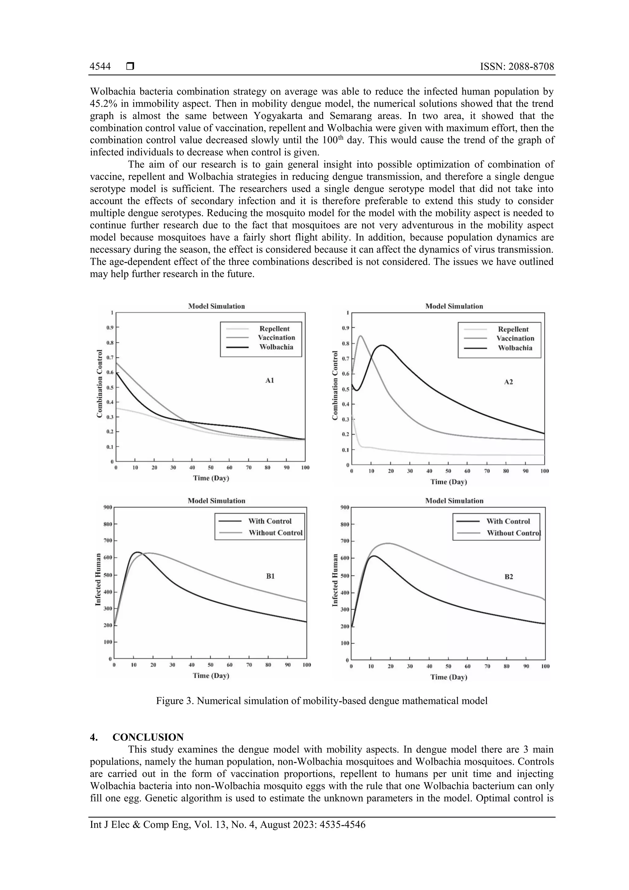 ISSN: 2088-8708 Int J Elec & Comp Eng, Vol. 13, No. 4, August 2023: 4535-4546 4544 Wolbachia bacteria combination strategy on average was able to reduce the infected human population by 45.2% in immobility aspect. Then in mobility dengue model, the numerical solutions showed that the trend graph is almost the same between Yogyakarta and Semarang areas. In two area, it showed that the combination control value of vaccination, repellent and Wolbachia were given with maximum effort, then the combination control value decreased slowly until the 100th day. This would cause the trend of the graph of infected individuals to decrease when control is given. The aim of our research is to gain general insight into possible optimization of combination of vaccine, repellent and Wolbachia strategies in reducing dengue transmission, and therefore a single dengue serotype model is sufficient. The researchers used a single dengue serotype model that did not take into account the effects of secondary infection and it is therefore preferable to extend this study to consider multiple dengue serotypes. Reducing the mosquito model for the model with the mobility aspect is needed to continue further research due to the fact that mosquitoes are not very adventurous in the mobility aspect model because mosquitoes have a fairly short flight ability. In addition, because population dynamics are necessary during the season, the effect is considered because it can affect the dynamics of virus transmission. The age-dependent effect of the three combinations described is not considered. The issues we have outlined may help further research in the future. Figure 3. Numerical simulation of mobility-based dengue mathematical model 4. CONCLUSION This study examines the dengue model with mobility aspects. In dengue model there are 3 main populations, namely the human population, non-Wolbachia mosquitoes and Wolbachia mosquitoes. Controls are carried out in the form of vaccination proportions, repellent to humans per unit time and injecting Wolbachia bacteria into non-Wolbachia mosquito eggs with the rule that one Wolbachia bacterium can only fill one egg. Genetic algorithm is used to estimate the unknown parameters in the model. Optimal control is 