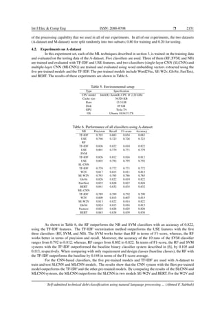 Int J Elec & Comp Eng ISSN: 2088-8708 ❒ 2151
of the processing capability that we used in all of our experiments. In all of our experiments, the two datasets
(A-dataset and M-dataset) were split randomly into two subsets; 0.80 for training and 0.20 for testing.
4.2. Experiments on A-dataset
In this experiment set, each of the ML techniques described in section 3, is trained on the training data
and evaluated on the testing data of the A-dataset. Five classifiers are used. Three of them (RF, SVM, and NB)
are trained and evaluated with TF-IDF and USE features, and two classifiers (single-layer CNN (SLCNN) and
multiple-layer CNN (MLCNN)) are trained and evaluated using word embedding vectors extracted using the
five pre-trained models and the TF-IDF. The pre-trained models include Word2Vec, SE-W2v, GloVe, FastText,
and BERT. The results of these experiments are shown in Table 6.
Table 5. Environmental setup
Type Specification
CPU model Intel(R) Xeon(R) CPU @ 2.20 GHz
Cache size 56320 KB
Ram 13.3 GB
Disk 69 GB
GPU Tesla T4
OS Ubuntu 18.04.5 LTS
Table 6. Performance of all classifiers using A-dataset
NB Precision Recall F1-score Accuracy
TF-IDF 0.703 0.683 0.654 0.683
USE 0.746 0.723 0.726 0.723
RF
TF-IDF 0.836 0.822 0.810 0.822
USE 0.801 0.779 0.771 0.779
SVM
TF-IDF 0.826 0.812 0.816 0.812
USE 0.803 0.792 0.795 0.792
SL-CNN
TF-IDF 0.778 0.772 0.771 0.772
W2V 0.817 0.815 0.811 0.815
SE-W2V 0.793 0.785 0.786 0.785
GloVe 0.826 0.822 0.819 0.822
FastText 0.835 0.828 0.827 0.828
BERT 0.841 0.832 0.834 0.832
ML-CNN
TF-IDF 0.789 0.789 0.792 0.790
W2V 0.809 0.815 0.807 0.815
SE-W2V 0.813 0.822 0.814 0.822
GloVe 0.824 0.815 0.816 0.815
Fasttext 0.825 0.828 0.825 0.828
BERT 0.843 0.838 0.839 0.838
As shown in Table 6, the RF outperforms the NB and SVM classifiers with an accuracy of 0.822,
using the TF-IDF features. The TF-IDF vectorization method outperforms the USE features with the first
three classifiers (RF, SVM, and NB). The SVM works better than RF in terms of F1-score, whereas, the RF
works better in terms of precision and recall. Moreover, the accuracy of the 10 runs of the SVM classifier
ranges from 0.792 to 0.812, whereas, RF ranges from 0.802 to 0.822. In terms of F1-score, the RF and SVM
systems with the TF-IDF outperformed the baseline binary classifier system described in [6], by 0.105 and
0.113, respectively. When comparing with only requirement and design classes (baseline classes), the RF with
the TF-IDF outperforms the baseline by 0.144 in terms of the F1-score average.
For the CNN-based classifiers, the five pre-trained models and TF-IDF are used with A-dataset to
train and test SLCNN and MLCNN models. The results show that the CNN system with the Bert pre-trained
model outperforms the TF-IDF and the other pre-trained models. By comparing the results of the SLCNN and
MLCNN systems, the MLCNN outperforms the SLCNN in two models SE-W2V and BERT. For the W2V and
Self-admitted technical debt classification using natural language processing ... (Ahmed F. Sabbah)
 