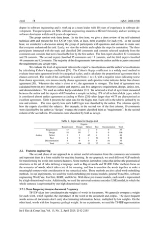 2148 ❒ ISSN: 2088-8708
degree in software engineering and is working as a team leader with 10 years of experience in software de-
velopment. Two participants are MSc software engineering students at Birzeit University and are working as
software developers with 6 and 8 years of experience.
The group session took three hours. In the first hour, we give a short review of the self-admitted
technical debt and present the five SATD types with, at least, three examples for each type. In the second
hour, we conducted a discussion among the group of participants with questions and answers to make sure
that everyone understood the task. Lastly, we view the website and explain the steps for annotation. The three
participants interacted with the topic and classified 260 comments and commits selected randomly from the
comments and commits that were classified before by the first author. The first expert classified 121 comments
and 28 commits. The second expert classified 35 comments and 15 commits, and the third expert classified
49 comments and 12 commits. The majority of the disagreements between the author and the experts concerned
the requirements and design types.
We evaluate the level of agreement between the expert’s classifications and the author’s classifications
by calculating Cohen’s kappa coefficient [29]. The Cohen’s Kappa coefficient is a widely used method to
evaluate inter-rater agreement levels for categorical scales, and it calculates the proportion of agreement that is
chance-corrected. The result of the coefficient is scaled from -1 to +1, with a negative value indicating worse
than chance agreement, zero means exactly chance agreement, and a positive value indicates better than chance
agreement [30]. Whenever the value is close to +1, the agreement is stronger. The level of agreement was
calculated between two observers (author and experts), and five categories (requirement, design, defect, test,
and documentation). We used an online kappa calculator [31]. We achieved a level of agreement measured
between the author and the experts +0.82 based on a sample including 17% of all technical debt types, which
is considered almost perfect agreement according to Fleiss [28] values larger than +0.75 are characterized as
excellent agreement. Table 4 presents the input data for the Kappa test. Each cell in the table is defined by its
row and column. The rows specify how each SATD type was classified by the author. The columns specify
how the experts classified the subjects. For example, in the second row of the first column, 10 comments
were classified by the author as “design” whereas the experts classified them as “requirements”. In the second
column of the second row, 89 comments were classified by both as design.
Table 4. Input data for Kappa test
Experts
Requirement Design Defect Test Documentation Total
Author
Requirement 43 12 2 0 0 57
Design 10 89 7 0 0 106
Defect 0 3 45 1 0 49
Test 1 0 1 36 0 38
Documentation 0 0 0 0 10 10
Total 54 104 55 37 10 260
3.2. Features engineering
The second phase of our approach is to extract useful information from the comments and commits
and represent them in a form suitable for machine learning. In our approach, we used different NLP methods
for transforming the words into numeric features. Some methods depend on syntax that defines the grammatical
structures or the set of rules defining a language, such as Bag-of-words and TF-IDF. Other methods focus on
the semantics of words, which takes care of the meaning, and how to combine the words together to make a
meaningful sentence with consideration of the syntactical rules. Those methods are also called word embedding
methods. In our experiments, we used five word-embedding pre-trained models; general Word2Vec, software
engineering Word2Vec, FastText, BERT, and GloVe. With these pre-trained models, each word is represented
by a high-dimensional vector. Additionally, we used the universal sentence encoder (USE) model, in which the
whole sentence is represented by one high-dimensional vector.
3.2.1. Term frequency-inverse document frequency
TF-IDF takes into consideration the weights of words in documents. We generally compute a weight
for each word, which signifies the importance of the word in the document and corpus. The most frequent
words across all documents don’t carry discriminating information, hence, multiplied by low weights. On the
other hand, words with low frequency get high weight. In our experiments, we used the TF-IDF representation
Int J Elec & Comp Eng, Vol. 13, No. 2, April 2023: 2142-2155
 