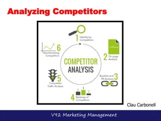 V92 Marketing Management
Analyzing Competitors
Clau Carbonell
 