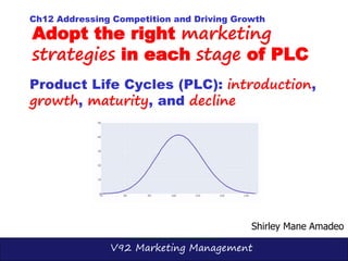 V92 Marketing Management
Product Life Cycles (PLC): introduction,
growth, maturity, and decline
Adopt the right marketing
...
