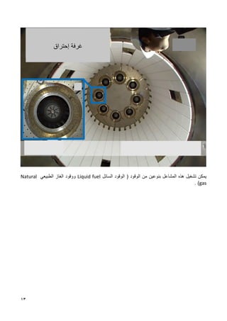13
‫السائل‬ ‫الوقود‬ ( ‫الوقود‬ ‫من‬ ‫بنوعين‬ ‫المشاعل‬ ‫هذه‬ ‫تشغيل‬ ‫يمكن‬
Liquid fuel
‫الطبيعي‬ ‫الغاز‬ ‫ووقود‬
Natural
gas
. )
‫إحتراق‬ ‫غرفة‬
 