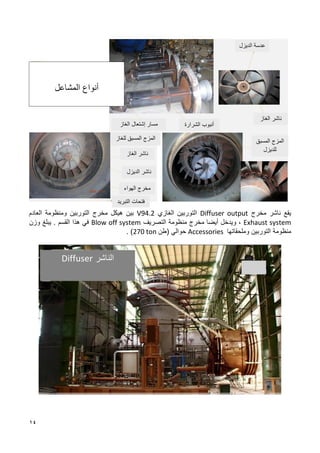 14
‫ناشر‬ ‫يقع‬
‫مخرج‬
Diffuser output
‫ا‬
‫الغاز‬ ‫لتوربين‬
‫ي‬
V94.2
‫بين‬
‫م‬ ‫هيكل‬
‫و‬ ‫التوربين‬ ‫خرج‬
‫منظومة‬
‫العادم‬
Exhaust system
‫أي‬ ‫ويدخل‬ ،
‫ض‬
‫ا‬
‫م‬
‫خرج‬
‫التصريف‬ ‫منظومة‬
Blow off system
‫القسم‬ ‫هذا‬ ‫في‬
‫وزن‬ ‫يبلغ‬ .
‫منظومة‬
‫وملحقاته‬ ‫التوربين‬
‫ا‬
Accessories
‫حوالي‬
‫(طن‬
270 ton
)
.
‫المشاعل‬ ‫أنواع‬
‫الديزل‬ ‫عدسة‬
‫الغاز‬ ‫ناشر‬
‫المسبق‬ ‫المزج‬
‫للديزل‬
‫الغاز‬ ‫ناشر‬
‫ناشر‬
‫الديزل‬
‫للغاز‬ ‫المسبق‬ ‫المزج‬
‫الهواء‬ ‫مخرج‬
‫الغاز‬ ‫إشتعال‬ ‫مسار‬ ‫الشرارة‬ ‫أنبوب‬
‫التبريد‬ ‫فتحات‬
‫الناشر‬
Diffuser
 