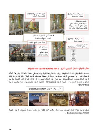 19
‫الغازي‬ ‫للتوربين‬ ‫السائل‬ ‫الوقود‬ ‫منظومة‬
Liquid fuel system turbine V94.2
‫ك‬ ‫السائل‬ ‫الوقود‬ ‫أنظمة‬ ‫تستخدم‬
‫م‬
‫نظ‬
‫و‬
‫م‬
‫ات‬
‫وقود‬
‫أو‬ ‫ساندة‬
‫إ‬
‫حتياطية‬
Backup
‫الطاقة‬ ‫محطات‬ ‫في‬
‫النظام‬ ‫هذا‬ ‫يقوم‬ .
‫الوقود‬ ‫صهاريج‬ ‫من‬ ‫الديزل‬ ‫بتوصيل‬
Fuel tankers
‫خزانات‬ ‫في‬ ‫وتخزينه‬ ‫السائل‬ ‫الوقود‬ ‫تصريف‬ ‫منطقة‬ ‫إلى‬
‫السائل‬ ‫الوقود‬
Liquid fuel tanks
‫المخز‬ ‫الديزل‬ ‫وقود‬ ‫ضخ‬ ‫يتم‬ .
‫و‬
‫بالوقود‬ ‫التشغيل‬ ‫أثناء‬ ‫الديزل‬ ‫خزان‬ ‫إلى‬ ‫ن‬
‫السائل‬
.
‫ت‬
‫ال‬ ‫تضمن‬
‫م‬
‫نظ‬
‫ومة‬
:
‫تفريغ‬
‫الوقود‬
Unloading
،
‫تخزين‬
‫الوقود‬
Storage
‫الوقود‬ ‫وشحن‬ ‫ضخ‬ ،
Forwarding
‫خزا‬ ‫الوقود‬ ‫يدخل‬
‫ن‬
‫بسعة‬ ‫األرض‬ ‫تحت‬
‫مكعب‬ ‫(متر‬
100 m³
)
‫من‬
‫مقدمة‬
‫الوقود‬ ‫تصريف‬ ‫حجرة‬
Fuel
discharge compartment
.
‫المتحركة‬ ‫الغاز‬ ‫قاعدة‬
‫الداخلية‬
Internal gas skid
‫لولبي‬ ‫بملف‬ ‫جهاز‬
solenoid
‫المائع‬ ‫مسار‬ ‫لتنفيس‬
‫بالقاعدة‬ ‫المائع‬ ‫مسار‬ ‫مدخل‬
‫فلتر‬ ‫أو‬ ‫مصفاة‬
strainer
‫المائع‬ ‫مدخل‬
‫الداخلية‬ ‫بالقاعدة‬
)‫(السيطرة‬ ‫التحكم‬ ‫صمام‬
Control valve
‫الديزل‬ ‫وقود‬ ‫منظومة‬
Diesel fuel system
)‫(الغلق‬ ‫التوقف‬ ‫صمام‬
Stop valve
-
‫هيدروليكي‬ ‫تشغيل‬
-
‫بتدفق‬ ‫التحكم‬ ‫إلى‬ ‫باإلضافة‬
‫مسؤولية‬ ‫للصمام‬ ‫فأن‬ ، ‫الوقود‬
‫العطل‬ ‫ضد‬ ‫التأمين‬
fail safe
-
‫هيدروليكي‬ ‫تشغيل‬
-
‫النابض‬ ‫بقوة‬ ‫الغلق‬ ‫يتم‬
fail safe
 