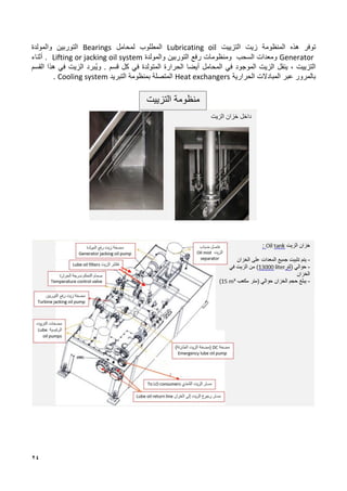 24
‫ت‬
‫هذ‬ ‫وفر‬
‫ه‬
‫المنظومة‬
‫زيت‬
‫التزييت‬
Lubricating oil
‫ا‬
‫لمحامل‬ ‫لمطلوب‬
Bearings
‫والمولد‬ ‫التوربين‬
‫ة‬
Generator
‫و‬
‫السحب‬ ‫معدات‬
‫و‬
‫منظومات‬
‫التوربين‬ ‫رفع‬
‫والمولد‬
‫ة‬
Lifting or jacking oil system
‫أثناء‬ .
‫أي‬ ‫المحامل‬ ‫في‬ ‫الموجود‬ ‫الزيت‬ ‫ينقل‬ ، ‫التزييت‬
‫ضا‬
‫قسم‬ ‫كل‬ ‫في‬ ‫المتولدة‬ ‫الحرارة‬
.
‫و‬
ُ‫ي‬
‫القسم‬ ‫هذا‬ ‫في‬ ‫الزيت‬ ‫برد‬
‫الحرارية‬ ‫المبادالت‬ ‫عبر‬ ‫بالمرور‬
Heat exchangers
‫ب‬ ‫المتصلة‬
‫منظومة‬
‫التبريد‬
Cooling system
.
‫التزييت‬ ‫منظومة‬
‫الزيت‬ ‫خزان‬ ‫داخل‬
 