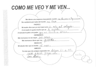 Sheila. Auto-Descripción. 3r A CURS 2014-15