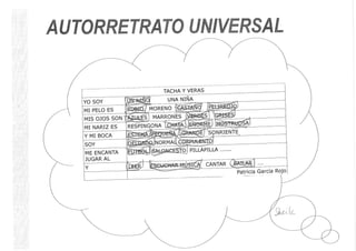 Sheila. Auto-Descripción. 3r A CURS 2014-15