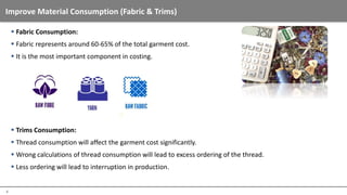 Cost Thread Cost Reduction Strategies | PPTX