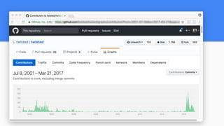Moving Twisted to GitHub
 