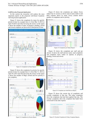Int. J. Advanced Networking and Applications
Volume: 09 Issue: 02 Pages: 3345-3361 (2017) ISSN: 0975-0290
3358
4) KPIs in the Proposed Application
In this section the researcher will explore the most
important reports in the proposed web-based Academic
Advising System application.
Figure 21 shows the complaints by status for specific
period of time for example here it’s from Mar 31,2014 to
April 30,2014 and when hovering the mouse on the report
it shows the number of open, in progress, pending, solved
and closed complaint are processed in that period of time.
Figure 21. Complaints by Status Report.
Figure 22 shows the complaints by priority for specific
period of time for example here it’s from Mar 31, 2014 to
April 30, 2014 and when hovering the mouse on the report
it shows the number of High, normal and low priority is
the complaint.
Figure 22. Complaints by Priority Report.
Figure 23 shows the complaints per subject. Every
subject has its section as shown and its name under it and
three columns above its name. Every column shows
number of complaints and its priority.
Figure 23. Complaints per Subject Report.
Figure 24 shows the complaints per staff and per
advisor. It shows the staff /advisor name, total complaints
and complaint status wither its opened, in progress,
pending, closed and solved.
Figure 24. Complaints per Staff/Advisor Report.
Figure 25 shows the current day of complaints and
overdue complaints of that day. The today complaints
show the complaints that had been applied that day. The
overdue complaints show the complaint that hadn't been
solved and its due date expired.
Figure 25. Overdue Complaints & Today Complaint Reports.
 