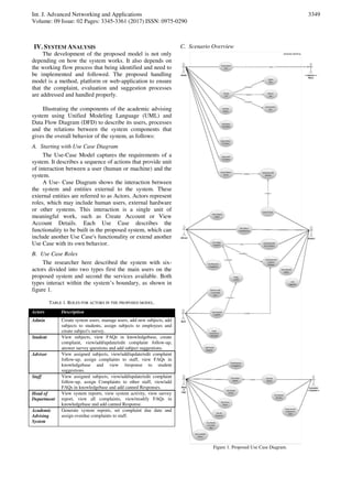 Int. J. Advanced Networking and Applications
Volume: 09 Issue: 02 Pages: 3345-3361 (2017) ISSN: 0975-0290
3349
IV. SYSTEM ANALYSIS
The development of the proposed model is not only
depending on how the system works. It also depends on
the working flow process that being identified and need to
be implemented and followed. The proposed handling
model is a method, platform or web-application to ensure
that the complaint, evaluation and suggestion processes
are addressed and handled properly.
Illustrating the components of the academic advising
system using Unified Modeling Language (UML) and
Data Flow Diagram (DFD) to describe its users, processes
and the relations between the system components that
gives the overall behavior of the system, as follows:
A. Starting with Use Case Diagram
The Use-Case Model captures the requirements of a
system. It describes a sequence of actions that provide unit
of interaction between a user (human or machine) and the
system.
A Use- Case Diagram shows the interaction between
the system and entities external to the system. These
external entities are referred to as Actors. Actors represent
roles, which may include human users, external hardware
or other systems. This interaction is a single unit of
meaningful work, such as Create Account or View
Account Details. Each Use Case describes the
functionality to be built in the proposed system, which can
include another Use Case's functionality or extend another
Use Case with its own behavior.
B. Use Case Roles
The researcher here described the system with six-
actors divided into two types first the main users on the
proposed system and second the services available. Both
types interact within the system’s boundary, as shown in
figure 1.
TABLE 1. ROLES FOR ACTORS IN THE PROPOSED MODEL.
Actors Description
Admin Create system users, manage users, add new subjects, add
subjects to students, assign subjects to employees and
create subject's survey.
Student View subjects, view FAQs in knowledgebase, create
complaint, view/add/update/edit complaint follow-up,
answer survey questions and add subject suggestions.
Advisor View assigned subjects, view/add/update/edit complaint
follow-up, assign complaints to staff, view FAQs in
knowledgebase and view /response to student
suggestions.
Staff View assigned subjects, view/add/update/edit complaint
follow-up, assign Complaints to other staff, view/add
FAQs in knowledgebase and add canned Responses.
Head of
Department
View system reports, view system activity, view survey
report, view all complaints, view/modify FAQs in
knowledgebase and add canned Response.
Academic
Advising
System
Generate system reports, set complaint due date and
assign overdue complaints to staff.
C. Scenario Overview
Figure 1. Proposed Use Case Diagram.
 