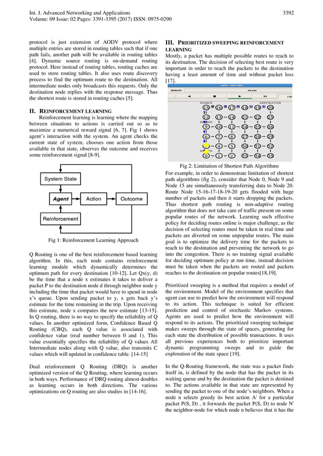 Maximizing Throughput using Adaptive Routing Based on Reinforcement ...