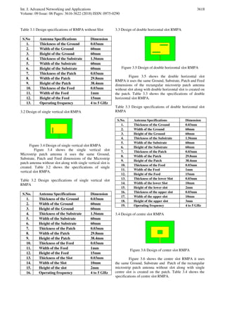 Explosive Detection Approach by Printed Antennas | PDF