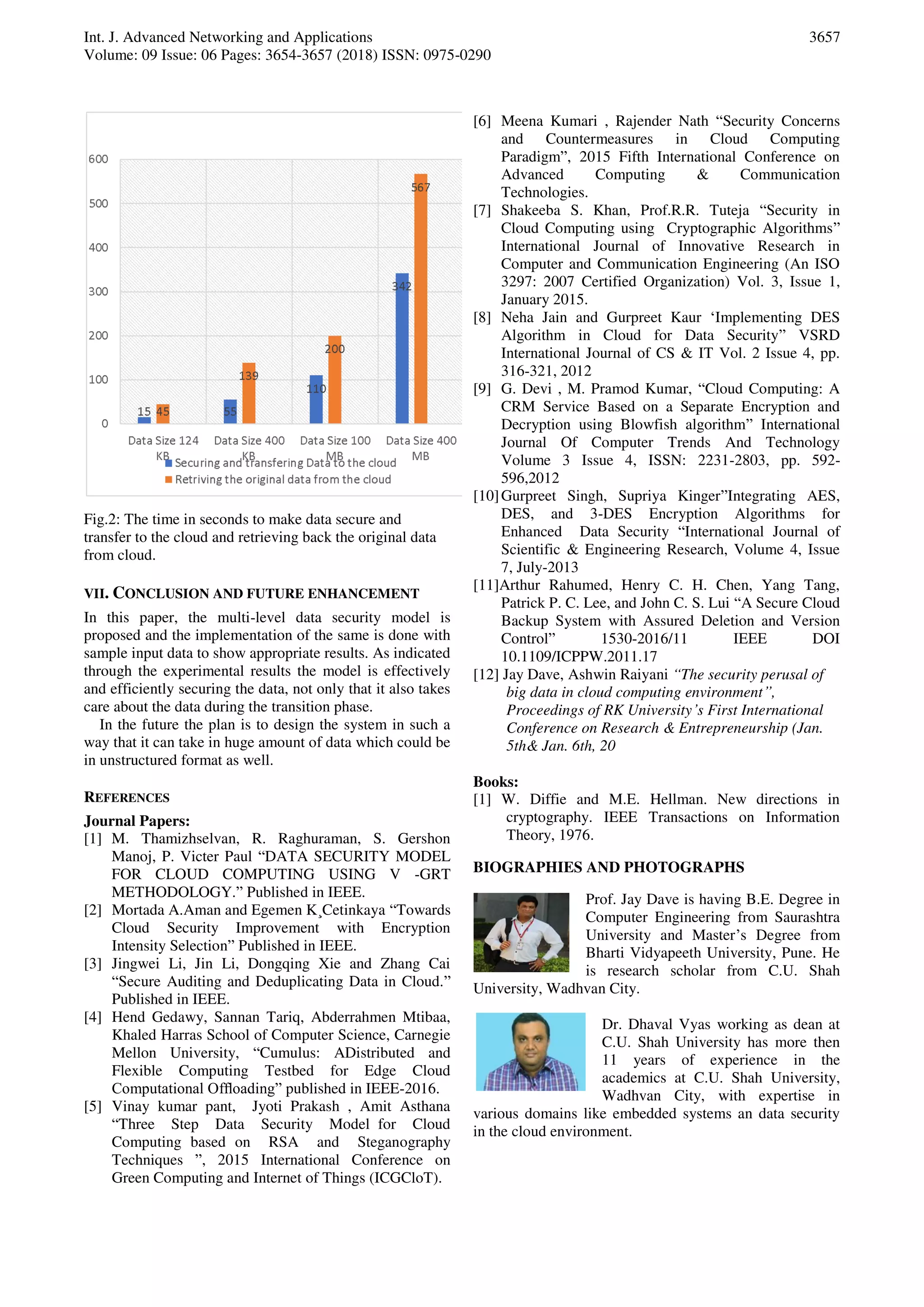 Int. J. Advanced Networking and Applications
Volume: 09 Issue: 06 Pages: 3654-3657 (2018) ISSN: 0975-0290
3657
Fig.2: The time in seconds to make data secure and
transfer to the cloud and retrieving back the original data
from cloud.
VII. CONCLUSION AND FUTURE ENHANCEMENT
In this paper, the multi-level data security model is
proposed and the implementation of the same is done with
sample input data to show appropriate results. As indicated
through the experimental results the model is effectively
and efficiently securing the data, not only that it also takes
care about the data during the transition phase.
In the future the plan is to design the system in such a
way that it can take in huge amount of data which could be
in unstructured format as well.
REFERENCES
Journal Papers:
[1] M. Thamizhselvan, R. Raghuraman, S. Gershon
Manoj, P. Victer Paul “DATA SECURITY MODEL
FOR CLOUD COMPUTING USING V -GRT
METHODOLOGY.” Published in IEEE.
[2] Mortada A.Aman and Egemen K¸Cetinkaya “Towards
Cloud Security Improvement with Encryption
Intensity Selection” Published in IEEE.
[3] Jingwei Li, Jin Li, Dongqing Xie and Zhang Cai
“Secure Auditing and Deduplicating Data in Cloud.”
Published in IEEE.
[4] Hend Gedawy, Sannan Tariq, Abderrahmen Mtibaa,
Khaled Harras School of Computer Science, Carnegie
Mellon University, “Cumulus: ADistributed and
Flexible Computing Testbed for Edge Cloud
Computational Ofﬂoading” published in IEEE-2016.
[5] Vinay kumar pant, Jyoti Prakash , Amit Asthana
“Three Step Data Security Model for Cloud
Computing based on RSA and Steganography
Techniques ”, 2015 International Conference on
Green Computing and Internet of Things (ICGCloT).
[6] Meena Kumari , Rajender Nath “Security Concerns
and Countermeasures in Cloud Computing
Paradigm”, 2015 Fifth International Conference on
Advanced Computing & Communication
Technologies.
[7] Shakeeba S. Khan, Prof.R.R. Tuteja “Security in
Cloud Computing using Cryptographic Algorithms”
International Journal of Innovative Research in
Computer and Communication Engineering (An ISO
3297: 2007 Certified Organization) Vol. 3, Issue 1,
January 2015.
[8] Neha Jain and Gurpreet Kaur ‘Implementing DES
Algorithm in Cloud for Data Security” VSRD
International Journal of CS & IT Vol. 2 Issue 4, pp.
316-321, 2012
[9] G. Devi , M. Pramod Kumar, “Cloud Computing: A
CRM Service Based on a Separate Encryption and
Decryption using Blowfish algorithm” International
Journal Of Computer Trends And Technology
Volume 3 Issue 4, ISSN: 2231-2803, pp. 592-
596,2012
[10]Gurpreet Singh, Supriya Kinger”Integrating AES,
DES, and 3-DES Encryption Algorithms for
Enhanced Data Security “International Journal of
Scientific & Engineering Research, Volume 4, Issue
7, July-2013
[11]Arthur Rahumed, Henry C. H. Chen, Yang Tang,
Patrick P. C. Lee, and John C. S. Lui “A Secure Cloud
Backup System with Assured Deletion and Version
Control” 1530-2016/11 IEEE DOI
10.1109/ICPPW.2011.17
[12] Jay Dave, Ashwin Raiyani “The security perusal of
big data in cloud computing environment”,
Proceedings of RK University’s First International
Conference on Research & Entrepreneurship (Jan.
5th& Jan. 6th, 20
Books:
[1] W. Diffie and M.E. Hellman. New directions in
cryptography. IEEE Transactions on Information
Theory, 1976.
BIOGRAPHIES AND PHOTOGRAPHS
Prof. Jay Dave is having B.E. Degree in
Computer Engineering from Saurashtra
University and Master’s Degree from
Bharti Vidyapeeth University, Pune. He
is research scholar from C.U. Shah
University, Wadhvan City.
Dr. Dhaval Vyas working as dean at
C.U. Shah University has more then
11 years of experience in the
academics at C.U. Shah University,
Wadhvan City, with expertise in
various domains like embedded systems an data security
in the cloud environment.
 