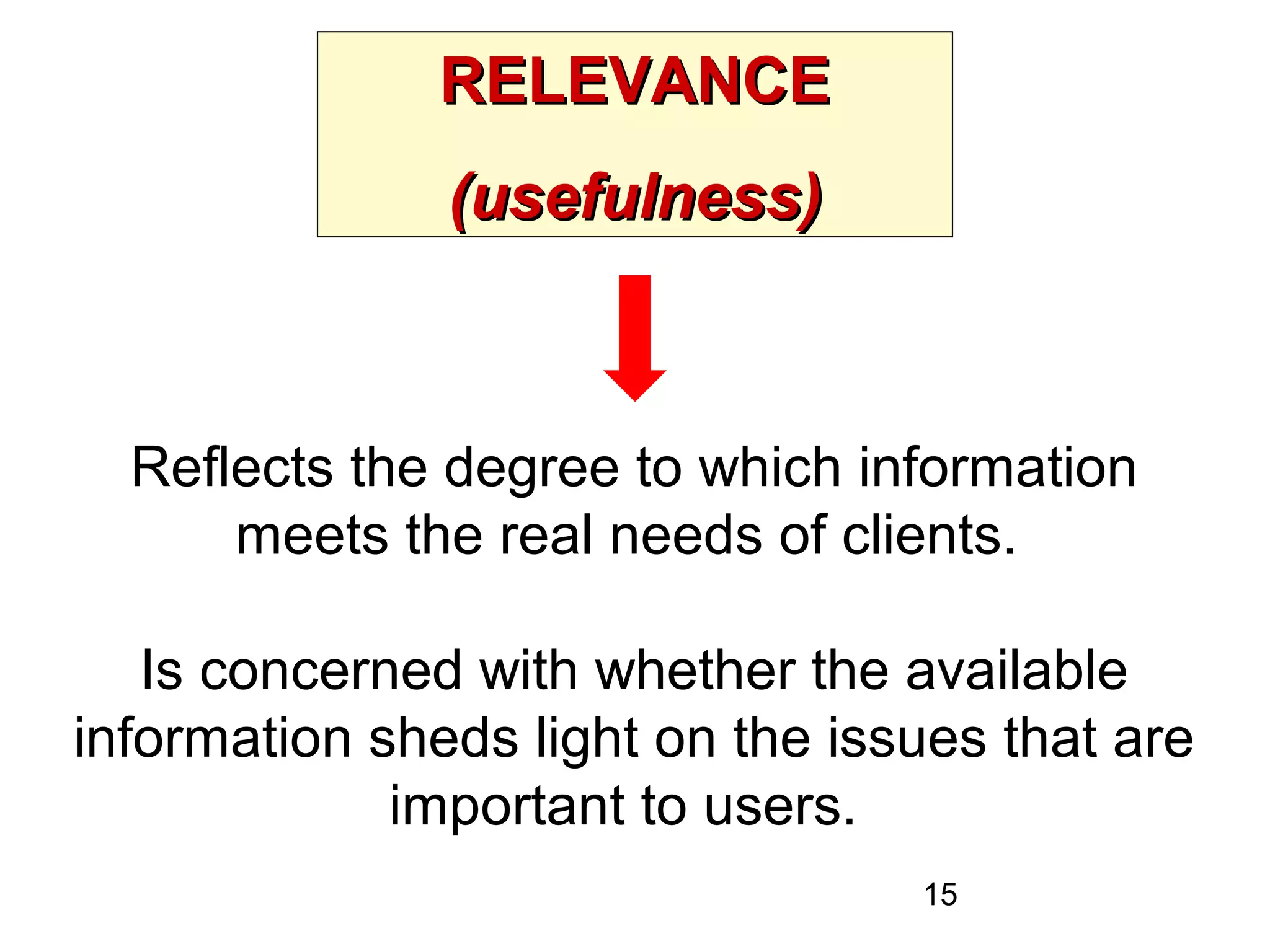 15
RELEVANCERELEVANCE
(usefulness)(usefulness)
Reflects the degree to which information
meets the real needs of clients.
Is concerned with whether the available
information sheds light on the issues that are
important to users.
 
