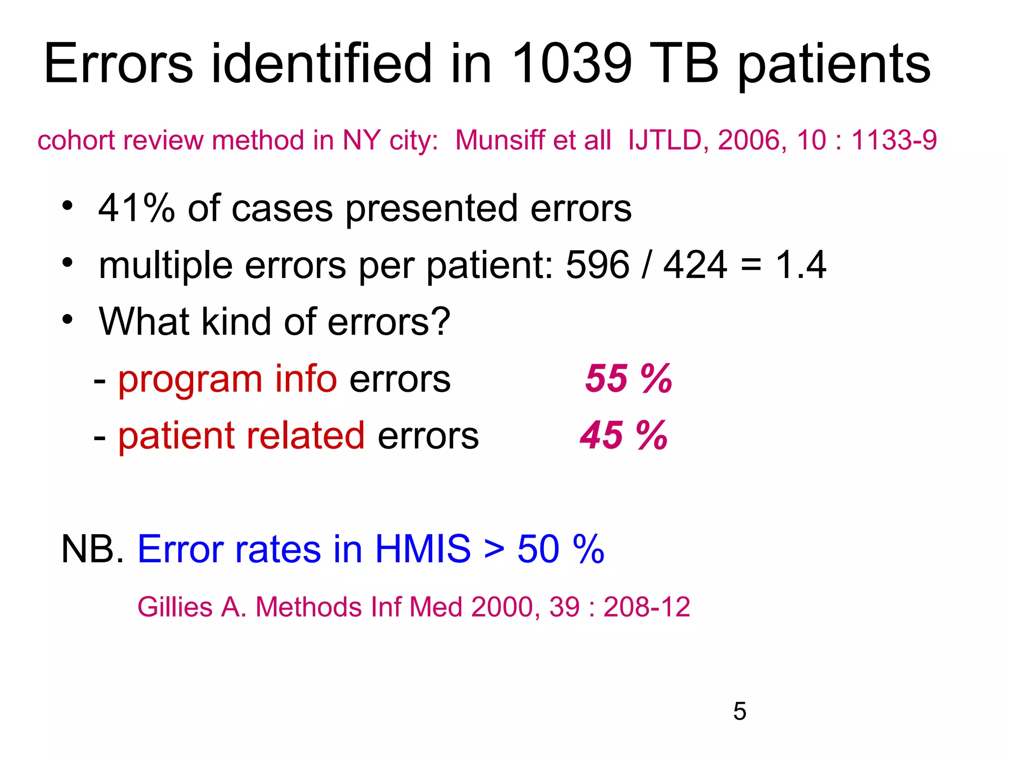 5
Errors identified in 1039 TB patients
cohort review method in NY city: Munsiff et all IJTLD, 2006, 10 : 1133-9
• 41% of cases presented errors
• multiple errors per patient: 596 / 424 = 1.4
• What kind of errors?
- program info errors 55 %
- patient related errors 45 %
NB. Error rates in HMIS > 50 %
Gillies A. Methods Inf Med 2000, 39 : 208-12
 