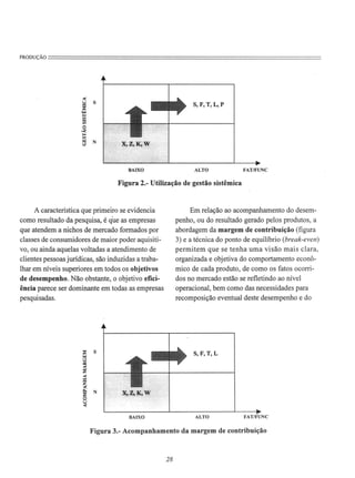 PRODUÇÃO====================================================================
S,F,T,L,P
BAIXO ALTO FATIFUNC
Figura 2.- Utilização de gestão sistêmica
A característica que primeiro se evidencia
como resultado da pesquisa, é que as empresas
que atendem a nichos de mercado formados por
classes de consumidores de maior poder aquisiti-
vo, ou ainda aquelas voltadas a atendimento de
clientes pessoas jurídicas, são induzidas a traba-
lhar em níveis superiores em todos os objetivos
de desempenho. Não obstante, o objetivo efici-
ência parece ser dominante em todas as empresas
pesquisadas.
BAIXO
Em relação ao acompanhamento do desem-
penho, ou do resultado gerado pelos produtos, a
abordagem da margem de contribuição (figura
3) e a técnica do ponto de equilíbrio (break-even)
permitem que se tenha uma visão mais clara,
organizada e objetiva do comportamento econô-
mico de cada produto, de como os fatos ocorri-
dos no mercado estão se refletindo ao nível
operacional, bem como das necessidades para
recomposição eventual deste desempenho e do
S,F,T,L
ALTO FATIFUNC
Figura 3.- Acompanhamento da margem de contribuição
28
 