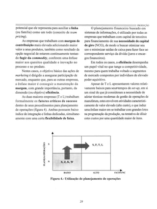 =====================================================================PRODUÇÃOpotencial que ele representa para auxiliar a linha O planejamento financeiro baseado em
(ou família) como um todo (conceito de team sistemas de informações, é utilizado por todas as
pricing). empresas que trabalham com capital de terceiros
As empresas que trabalham com margem de para financiamento de sua necessidade de capital
contribuição mais elevada adicionando maior de giro (NCG), de modo a buscar otimizar seu
valor a seus produtos, também como resultado da uso e minimizar saídas de caixa para fazer face ao
opção negociai de estarem continuamente tentan- correspondente serviço da dívida Ouros e encar-
do fugir da commodity, conferem uma ênfase gos financeiros).
maior aos quesitos qualidade e inovação no Em todos os casos, a eficiência desempenha
processo e no produto. um papel vital no que tange a competitividade,
Nestes casos, o objetivo básico das ações de mesmo para quem trabalha voltado a segmentos
marketing é dirigido a assegurar participação de de mercado compostos por indivíduos de elevado
mercado, enquanto que, para as outras empresas, poder aquisitivo.
a ênfase maior é conseguir a manutenção da Apesar de T e L apresentarem valores relati-
margem, com grande importância, portanto, da vamente baixos para seuS'1empos de set-up, em si
dimensão (ou objetivo) eficiência. um sinal de que já consideram a necessidade de
As duas maiores empresas (T e L) trabalham adotar técnicas modernas de gestão de operações de
formalmente os fatores críticos de sucesso manufatura, estes envolvem atividades caracteristi-
dentro de seus procedimentos para planejamento camente de valor elevado (alto custo), o que induz
de operações (figura 4). Ambas possuem baixo uma ênfase maior em se trabalhar com grandes lotes
índice de integração e linhas dedicadas, simultane- na programação da produção, na tentativa de diluir
amente com uma certa flexibilidade de faixa. estes custos por uma quantidade maior de itens.
S,F,T,L
X,Z,K,W
BAIXO ALTO FATIFUNC
Figura 4.- Utilização de planejamento de operações
29
 