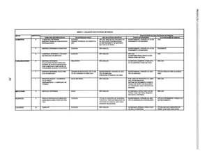 .....0
EM PESQUISA DE MERCADO
.vALIDA MONITO~DO MERCADO
.SISTEMA DE CUSTOS NAOEQUADO
PARA SUBSIDIAR COMPOsaçAo DE
PREÇO(NfvEL ELEVADO DE RATEIO)
FAZ. O PREço
.PADRONIZADOS -> O MERCADO DE·
TERMINA.
ANEXO" - AVAUAçAO DAS ..aLtncAs DE PREÇOS
DOS ~AORONtZADOS"
.SISTEMot. DE ORÇAMENTO PERMITE
~SUAUZAR PONTO DE EQUILI8RIO
DA TJW.ISAÇÁO, MAS COM BASE NA
MARGEM
~O
C
<"l
~
 