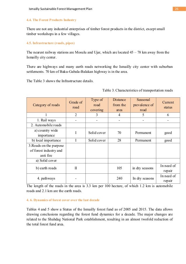 Sustainable Forest Management Plan for Ismailly Forest Management Uni…