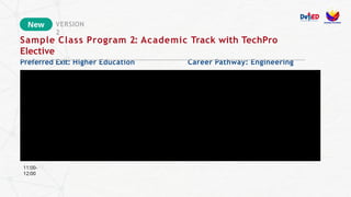 Key Features of Strengthened SHS Program Slides.pptx