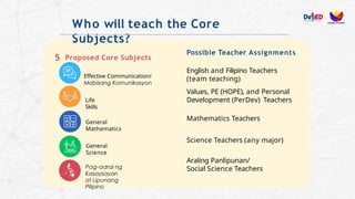 v9_Strengthened SHS Program Slides.pdf.pptx