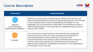 v9_Strengthened SHS Program Slides.pdf.pptx