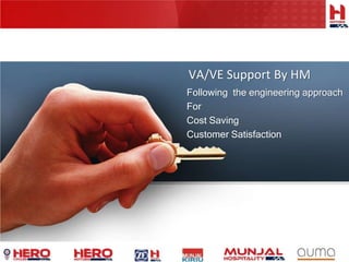 VA/VE Support By HM
Following the engineering approach
For
Cost Saving
Customer Satisfaction
 