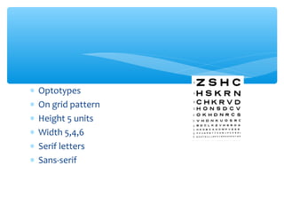 BEST PPT ON VISUAL ACUITY | PPT