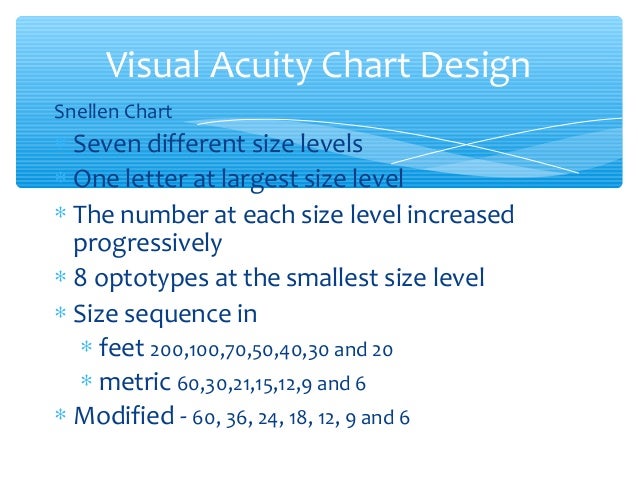 Visual Acuity Charts Ppt