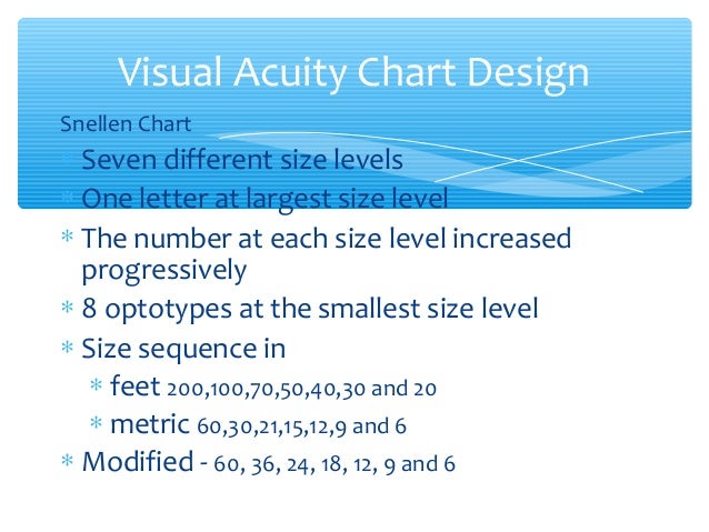 Visual Acuity Charts Ppt
