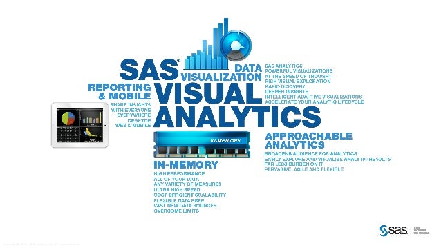 sas visual analytics sas visual analytics