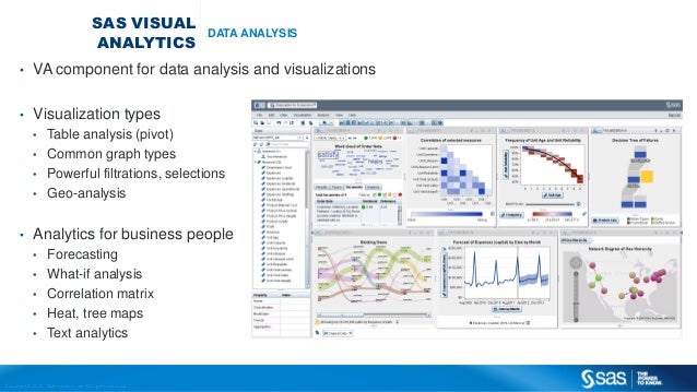 sas visual analytics sas visual analytics