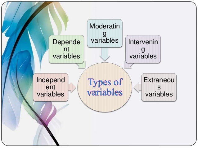 Variables and its attributes