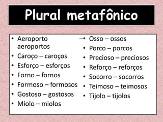 Plural metafônico
• Aeroporto –
aeroportos
• Caroço – caroços
• Esforço – esforços
• Forno – fornos
• Formoso – formosos
• Gostoso – gostosos
• Miolo – miolos
• Osso – ossos
• Porco – porcos
• Precioso – preciosos
• Reforço – reforços
• Socorro – socorros
• Teimoso – teimosos
• Tijolo – tijolos
 