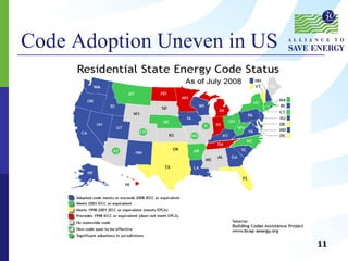 Code Adoption Uneven in US 