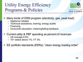 Utility Energy Efficiency Programs & Policies Many kinds of DSM program (electricity, gas, peak load) Appliance rebates Technical assistance, training, energy audits Financing Consumer education; metering/billing feedback Current utility & PBF spending as percent of revenues US average 0.5% 10+ states above 1%; VT 3% EE portfolio standards (EERs); “clean energy loading order” 